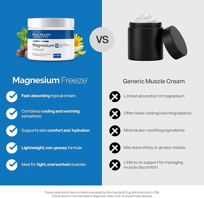 Magnesium Freeze™