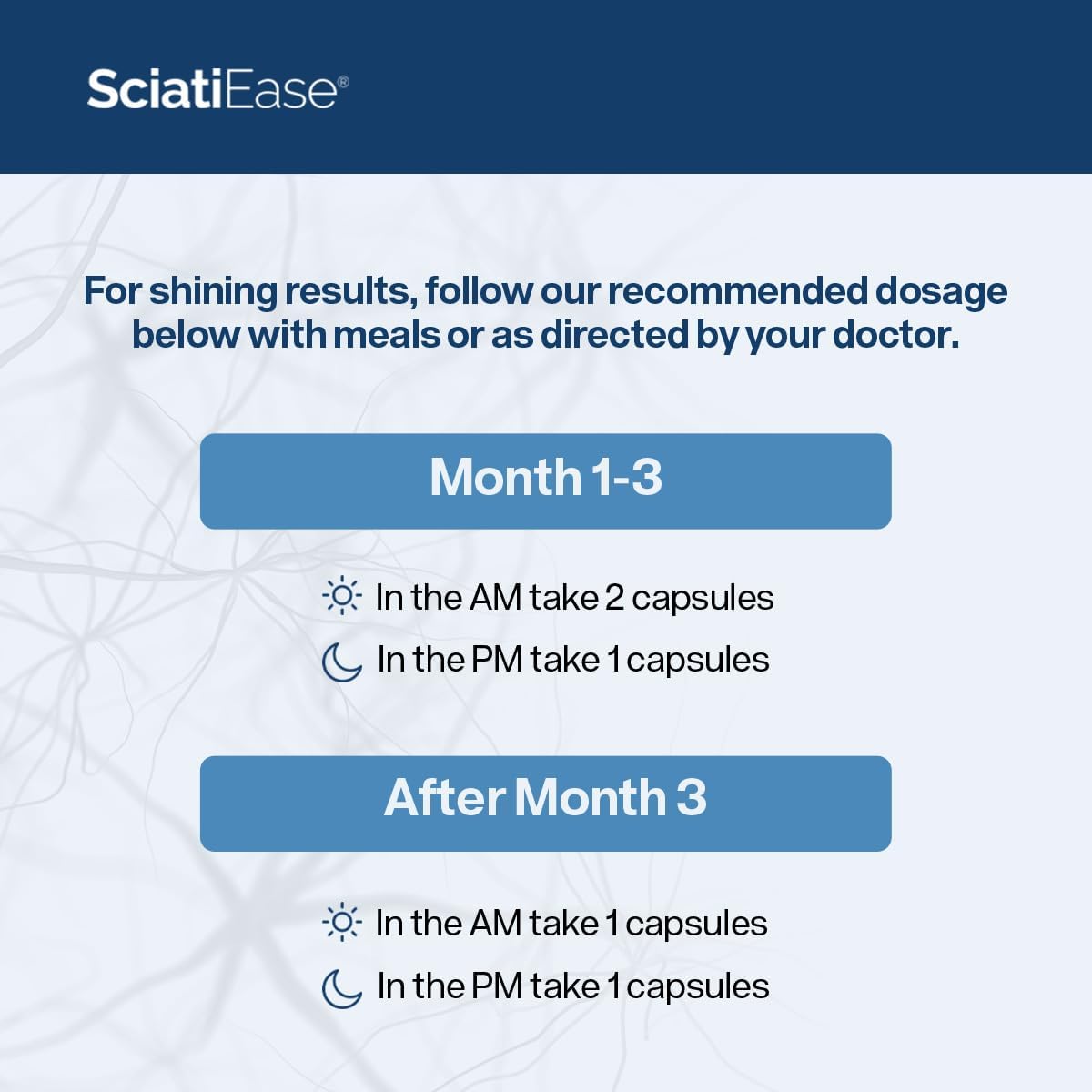 Sciatiease